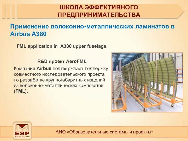 АНО «Образовательные системы и проекты» ШКОЛА ЭФФЕКТИВНОГО ПРЕДПРИНИМАТЕЛЬСТВА R&D проект AeroFML