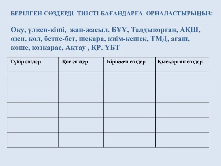 Оқу, үлкен-кіші, жап-жасыл, БҰҰ, Талдықорған, АҚШ, өзен, көл, бетпе-бет, шекара, киім-кешек,