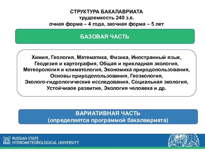 БАЗОВАЯ ЧАСТЬ СТРУКТУРА БАКАЛАВРИАТА трудоемкость 240 з.е. очная форма – 4