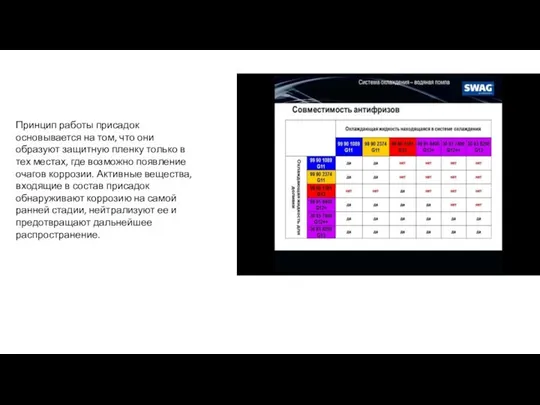 Принцип работы присадок основывается на том, что они образуют защитную пленку