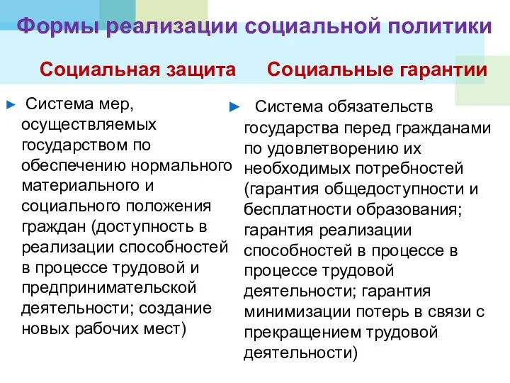 Формы реализации социальной политики Социальная защита Система мер, осуществляемых государством по