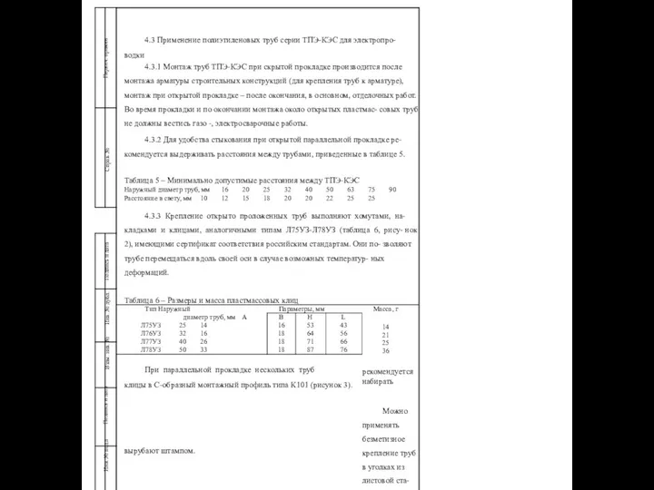 Инв. № подл Подпись и дата Взам. инв. № Подпись и