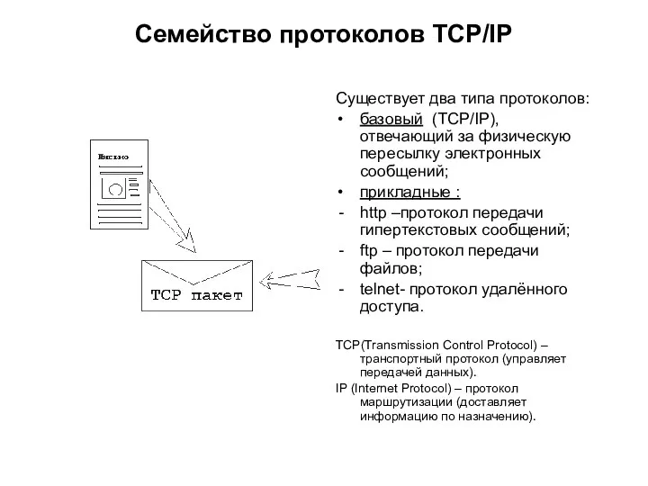 Семейство протоколов TCP/IP Существует два типа протоколов: базовый (TCP/IP),отвечающий за физическую