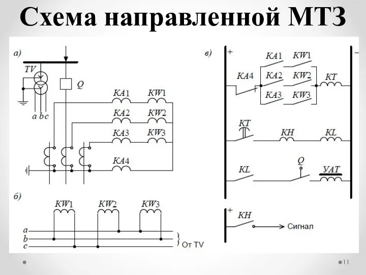 Схема направленной МТЗ