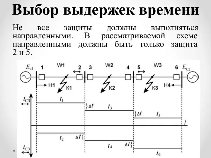 Не все защиты должны выполняться направленными. В рассматриваемой схеме направленными должны