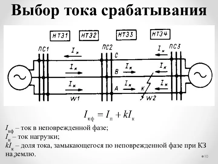 Выбор тока срабатывания Iнф – ток в неповрежденной фазе; Iн –