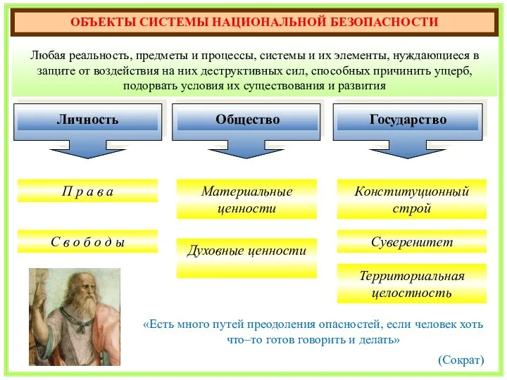 Любая реальность, предметы и процессы, системы и их элементы, нуждающиеся в