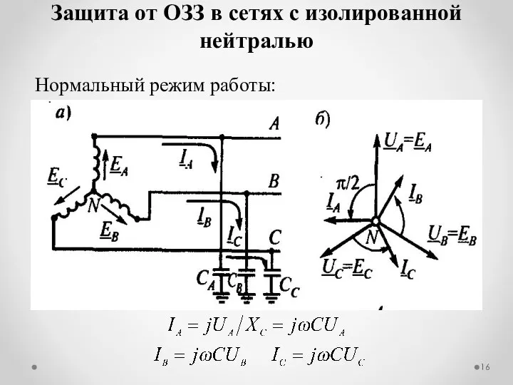 Защита от ОЗЗ в сетях с изолированной нейтралью Нормальный режим работы: