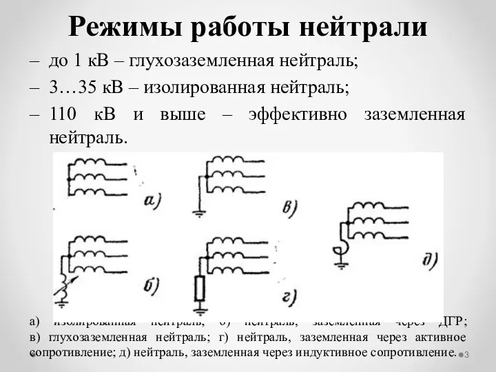 до 1 кВ – глухозаземленная нейтраль; 3…35 кВ – изолированная нейтраль;