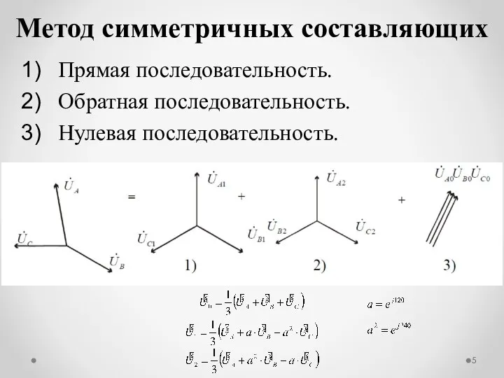 Прямая последовательность. Обратная последовательность. Нулевая последовательность. Метод симметричных составляющих