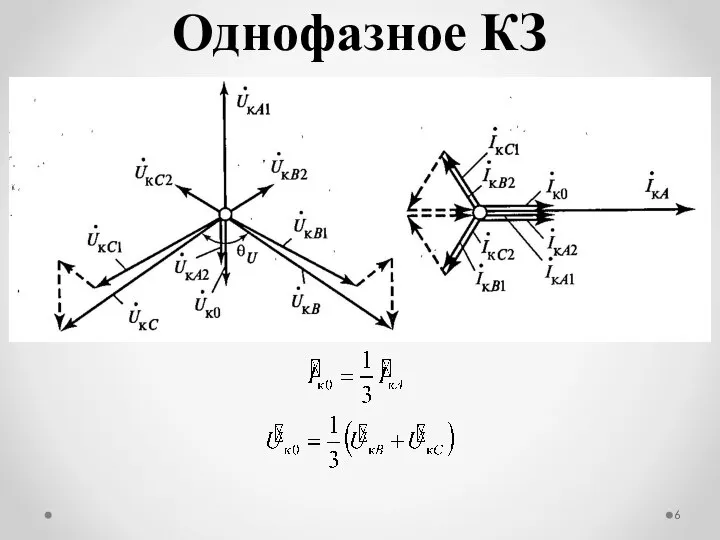 Однофазное КЗ