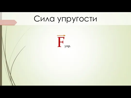 Сила упругости Fупр.