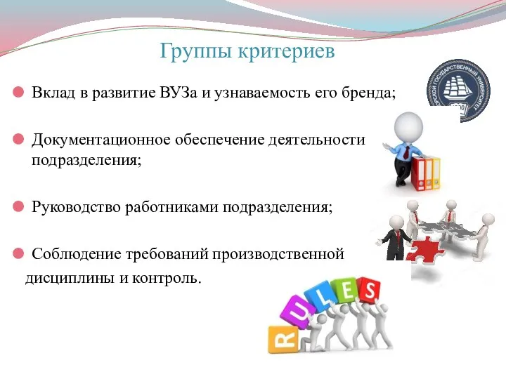 Группы критериев Вклад в развитие ВУЗа и узнаваемость его бренда; Документационное