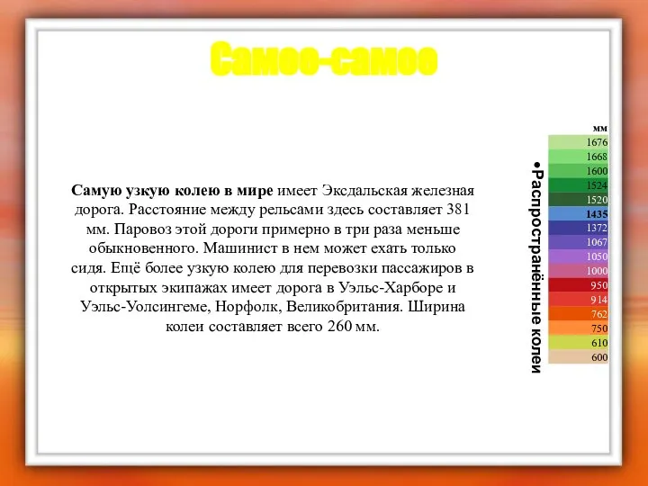 Самое-самое Самую узкую колею в мире имеет Эксдальская железная дорога. Расстояние