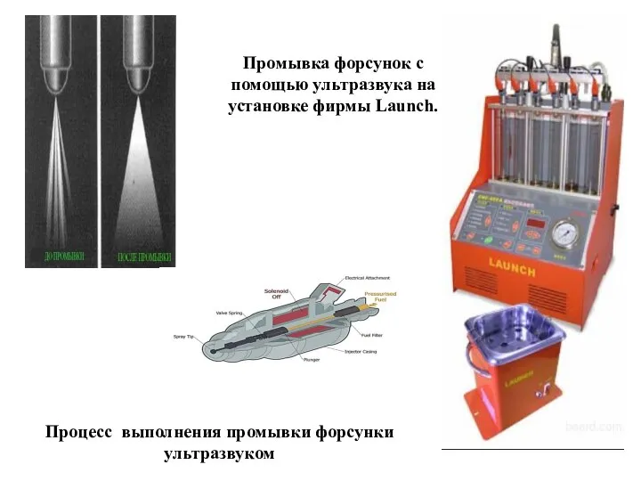 Промывка форсунок с помощью ультразвука на установке фирмы Launch. Процесс выполнения промывки форсунки ультразвуком