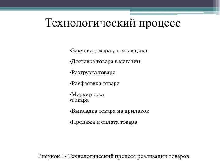 Технологический процесс Закупка товара у поставщика Доставка товара в магазин Разгрузка