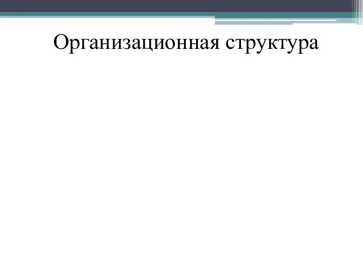 Организационная структура Директор Управляющий магазином Продавец