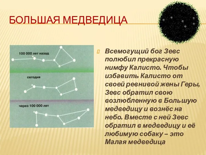 БОЛЬШАЯ МЕДВЕДИЦА Всемогущий бог Зевс полюбил прекрасную нимфу Калисто. Чтобы избавить