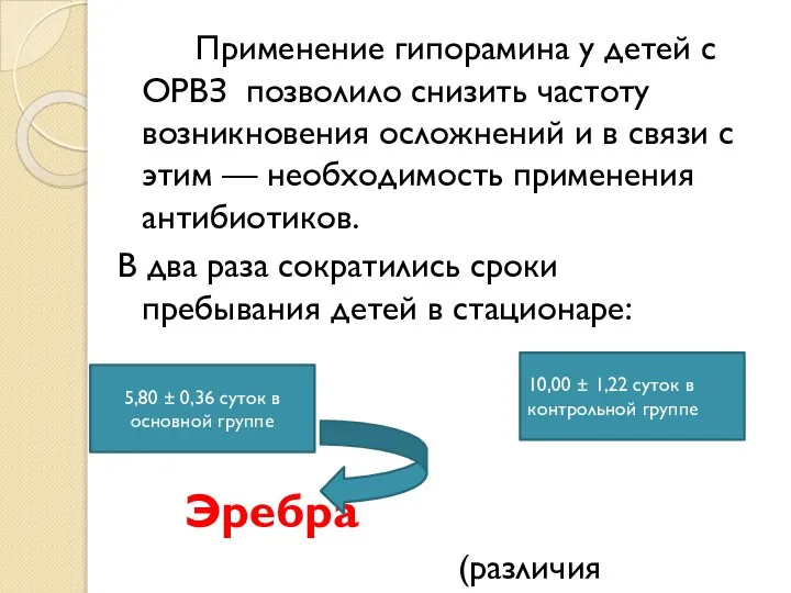 Применение гипорамина у детей с ОРВЗ позволило снизить частоту возникновения осложнений