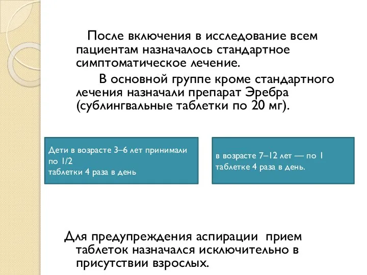 После включения в исследование всем пациентам назначалось стандартное симптоматическое лечение. В