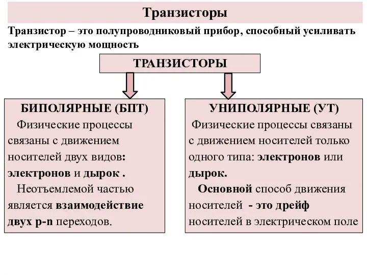 Транзисторы Транзистор – это полупроводниковый прибор, способный усиливать электрическую мощность ТРАНЗИСТОРЫ