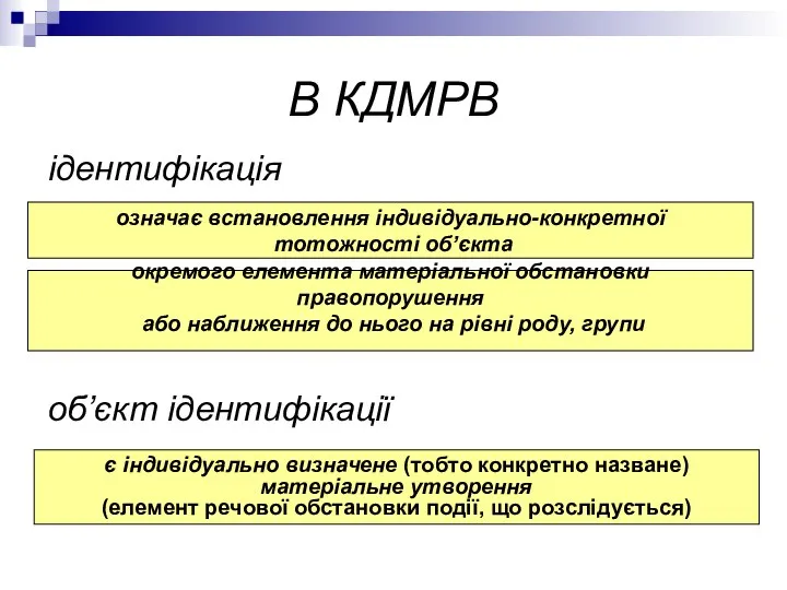 В КДМРВ ідентифікація об’єкт ідентифікації означає встановлення індивідуально-конкретної тотожності об’єкта окремого