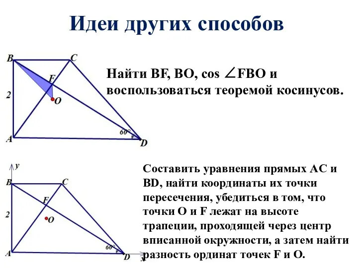 Идеи других способов Найти BF, BO, cos ∠FBO и воспользоваться теоремой