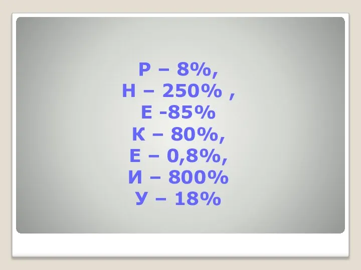 Р – 8%, Н – 250% , Е -85% К –