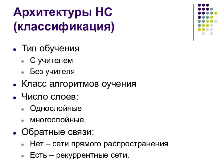 Архитектуры НС (классификация) Тип обучения С учителем Без учителя Класс алгоритмов