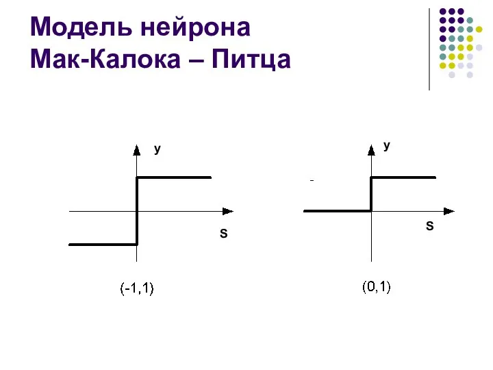 Модель нейрона Мак-Калока – Питца y y S S