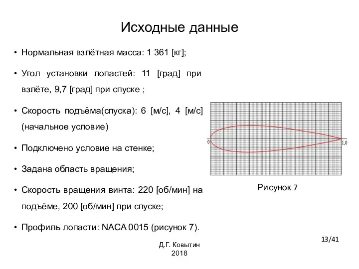 Исходные данные Нормальная взлётная масса: 1 361 [кг]; Угол установки лопастей: