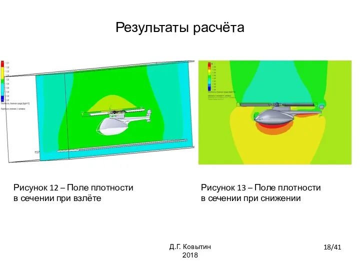 Рисунок 12 – Поле плотности в сечении при взлёте Рисунок 13