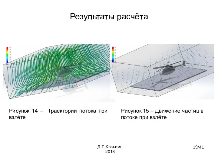 Рисунок 14 – Траектории потока при взлёте Рисунок 15 – Движение