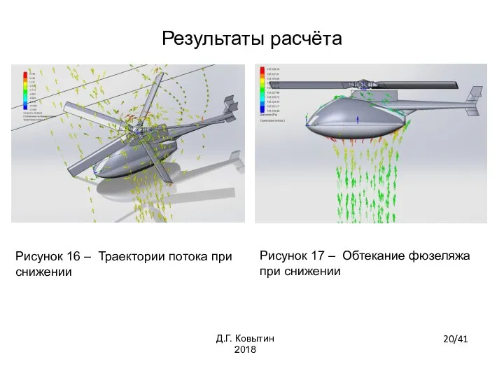 Рисунок 16 – Траектории потока при снижении Рисунок 17 – Обтекание