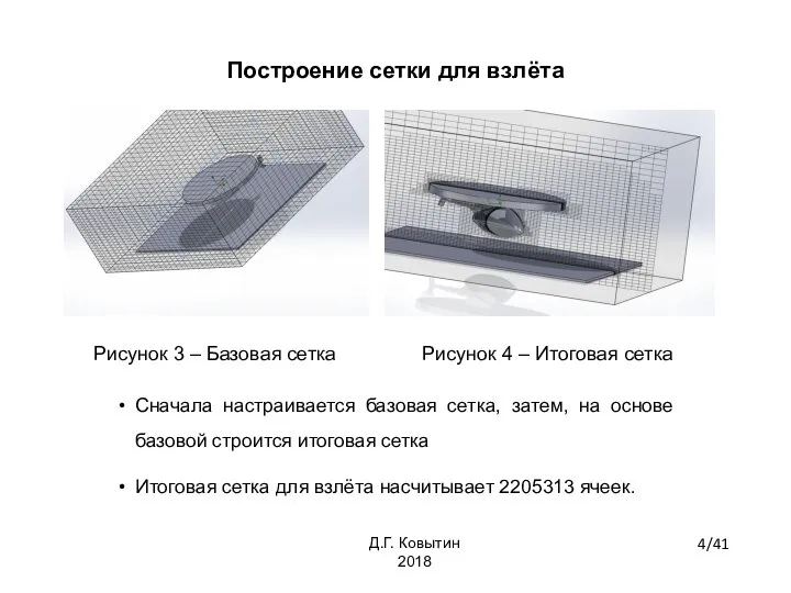 Построение сетки для взлёта Сначала настраивается базовая сетка, затем, на основе