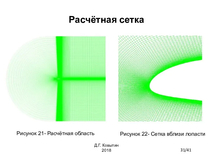 Расчётная сетка Рисунок 21- Расчётная область Рисунок 22- Сетка вблизи лопасти 31/41 Д.Г. Ковытин 2018