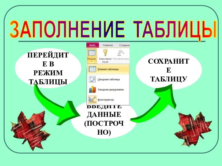 ЗАПОЛНЕНИЕ ТАБЛИЦЫ ПЕРЕЙДИТЕ В РЕЖИМ ТАБЛИЦЫ ВВЕДИТЕ ДАННЫЕ (ПОСТРОЧНО) СОХРАНИТЕ ТАБЛИЦУ