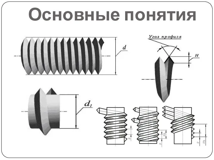 Основные понятия