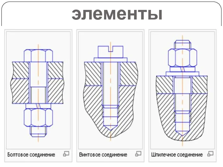 Резьбовые элементы