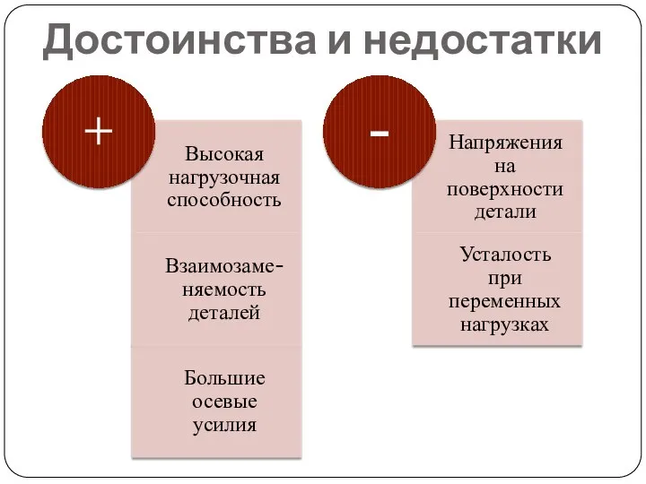 Достоинства и недостатки