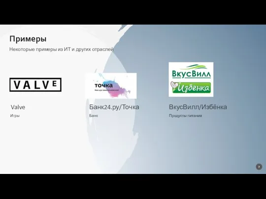 Примеры Некоторые примеры из ИТ и других отраслей Игры Банк24.ру/Точка Банк ВкусВилл/Избёнка Продукты питания Valve