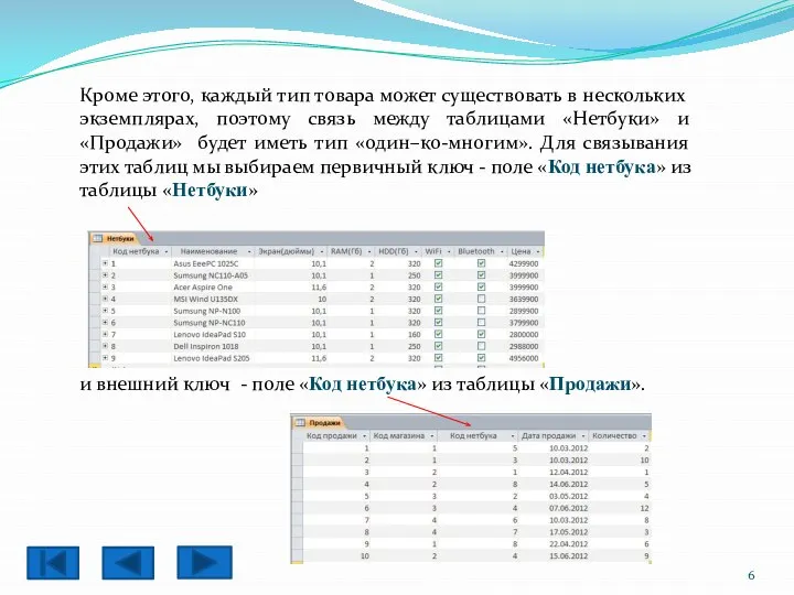 Кроме этого, каждый тип товара может существовать в нескольких экземплярах, поэтому