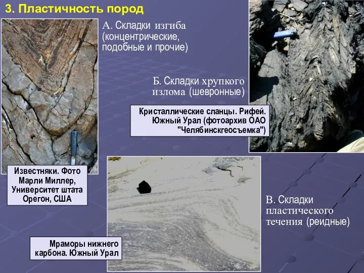 3. Пластичность пород Б. Складки хрупкого излома (шевронные) А. Складки изгиба