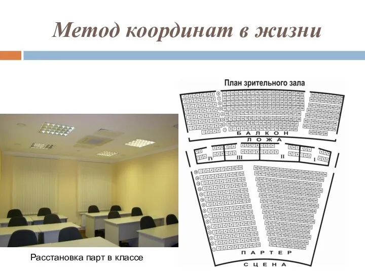 Метод координат в жизни Расстановка парт в классе