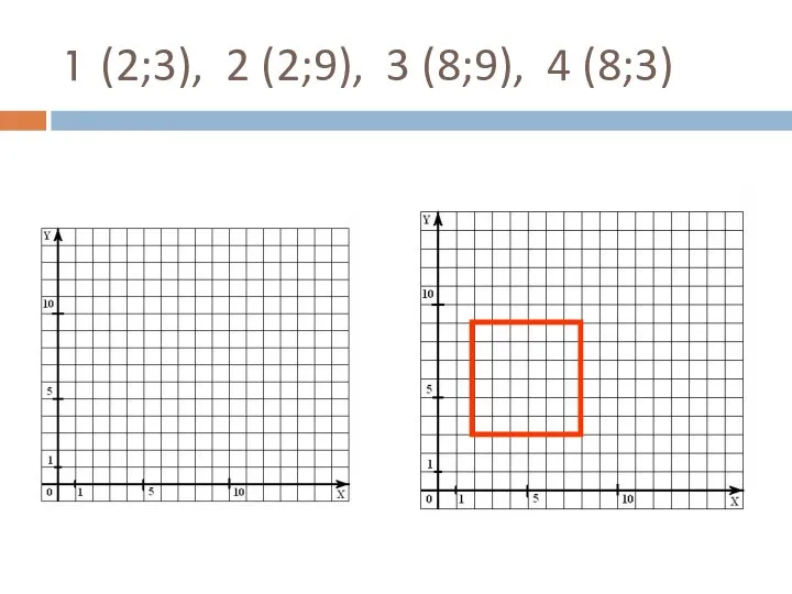 1 (2;3), 2 (2;9), 3 (8;9), 4 (8;3)