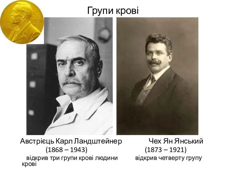 Групи крові Австрієць Карл Ландштейнер Чех Ян Янський (1868 – 1943)