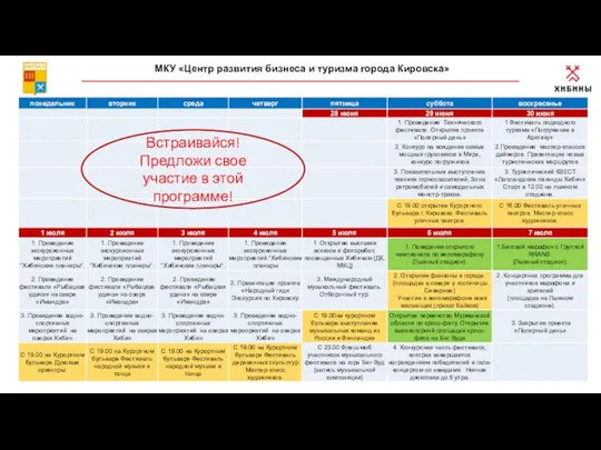 МКУ «Центр развития бизнеса и туризма города Кировска» Встраивайся! Предложи свое участие в этой программе!