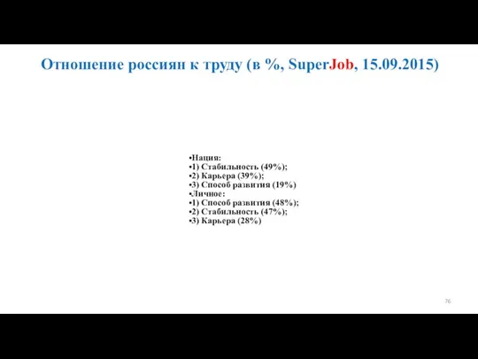 Отношение россиян к труду (в %, SuperJob, 15.09.2015) Нация: 1) Стабильность