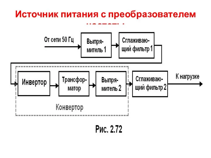 Источник питания с преобразователем частоты