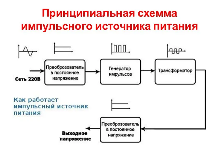 Принципиальная схемма импульсного источника питания